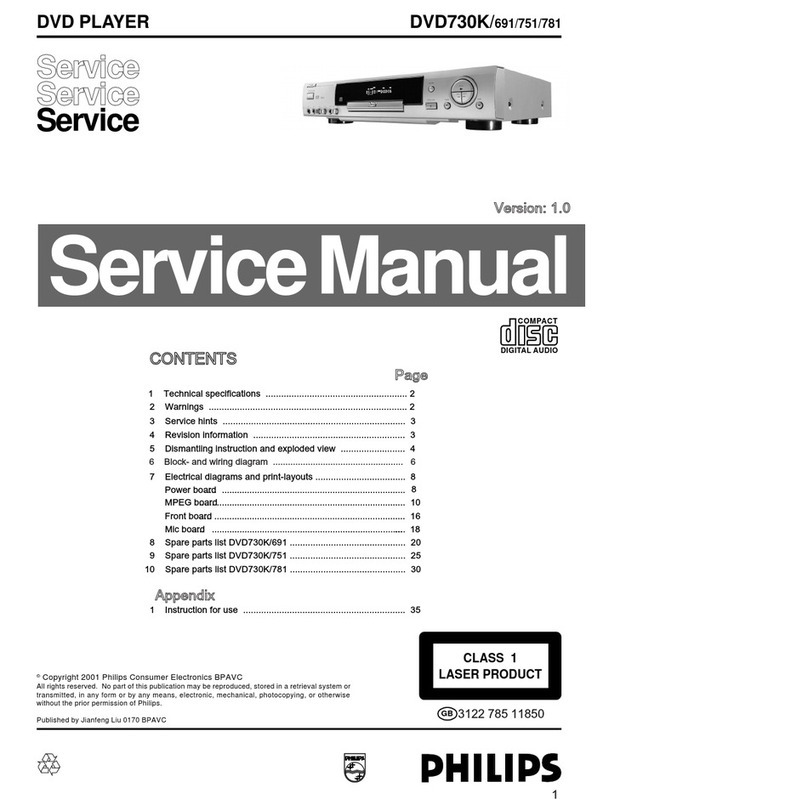 Philips DVD730K/691 Service manual