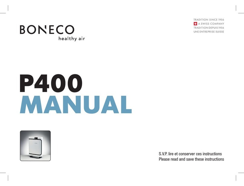Boneco P400 User manual