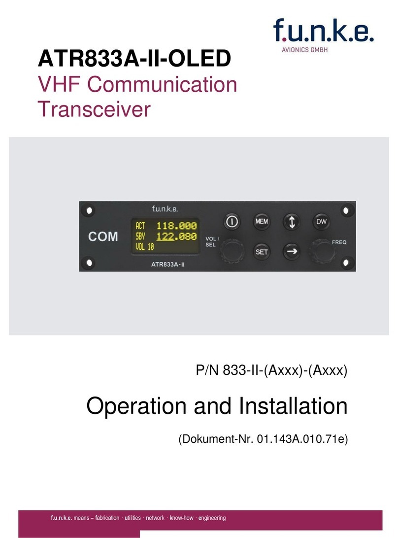 F.u.n.k.e. ATR833A-II-OLED Operation and installation