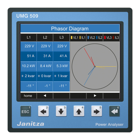 janitza UMG 509 Operation manual and technical data janitza UMG 509 Operation manual and technical data