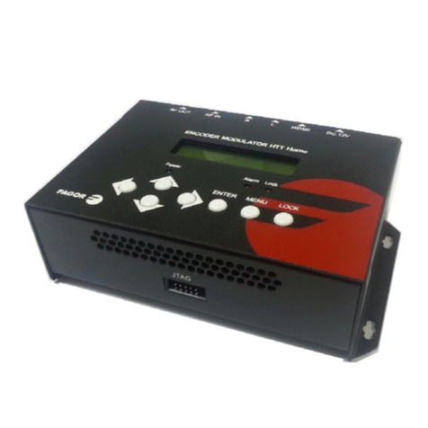Fagor HTT 101 User manual