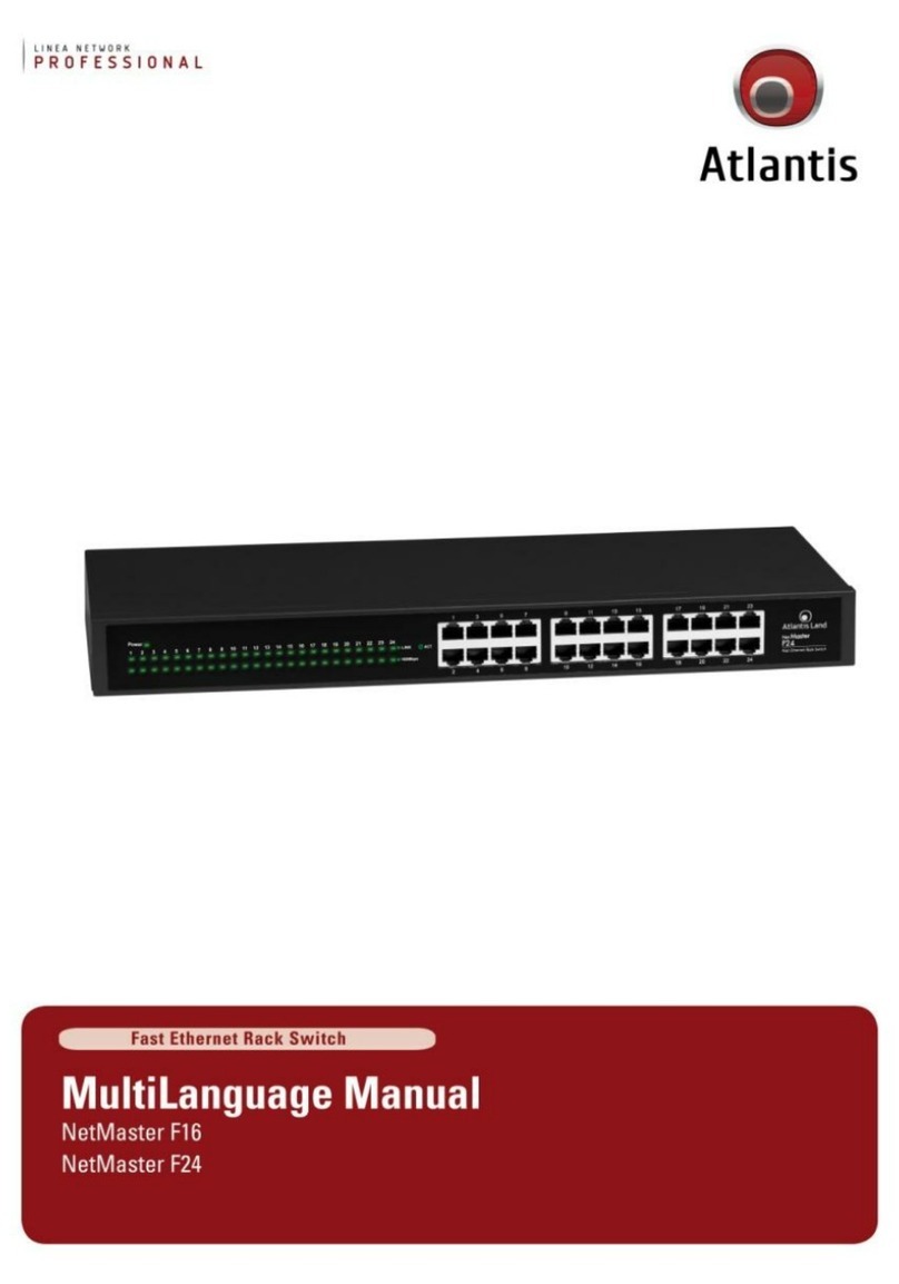 Atlantis NetMaster F24 manual