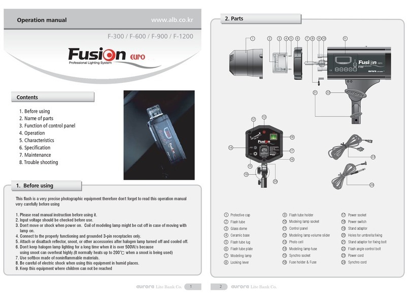 Fusion F-300 Operation manual