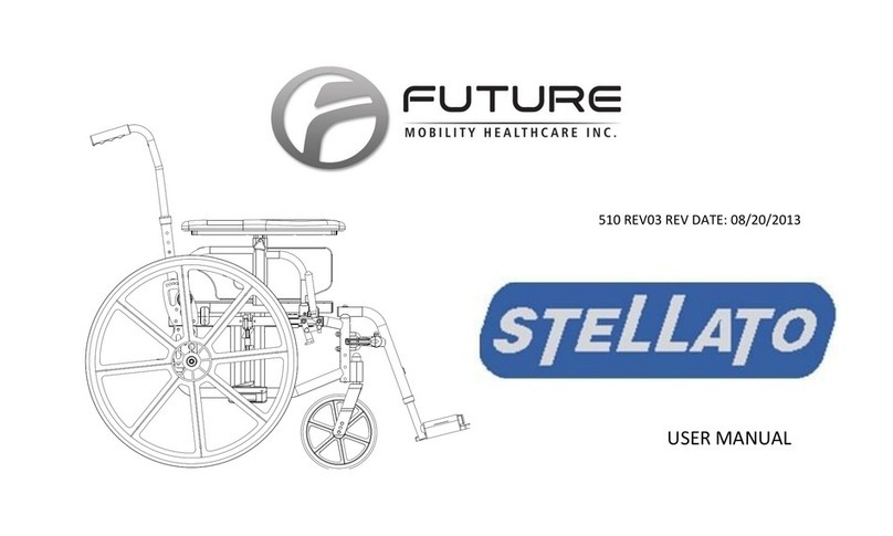 Future Stellato User manual