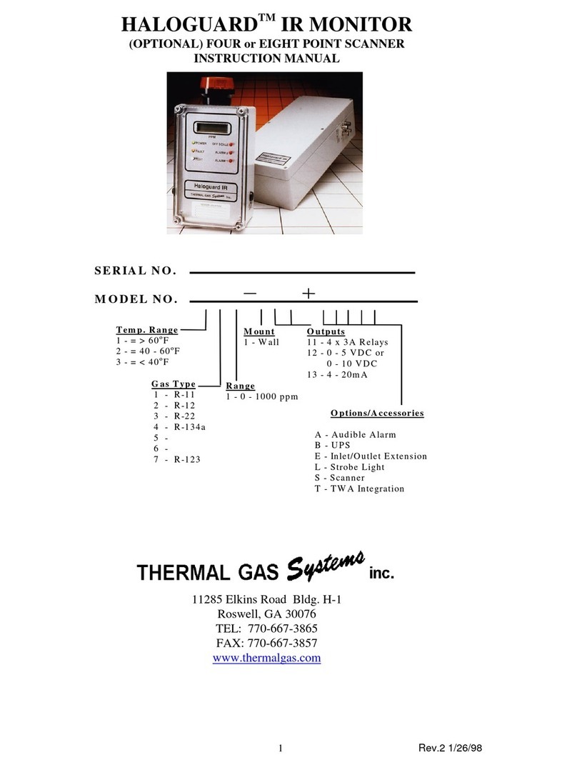 Thermal Gas Systems HALOGUARD Series User manual