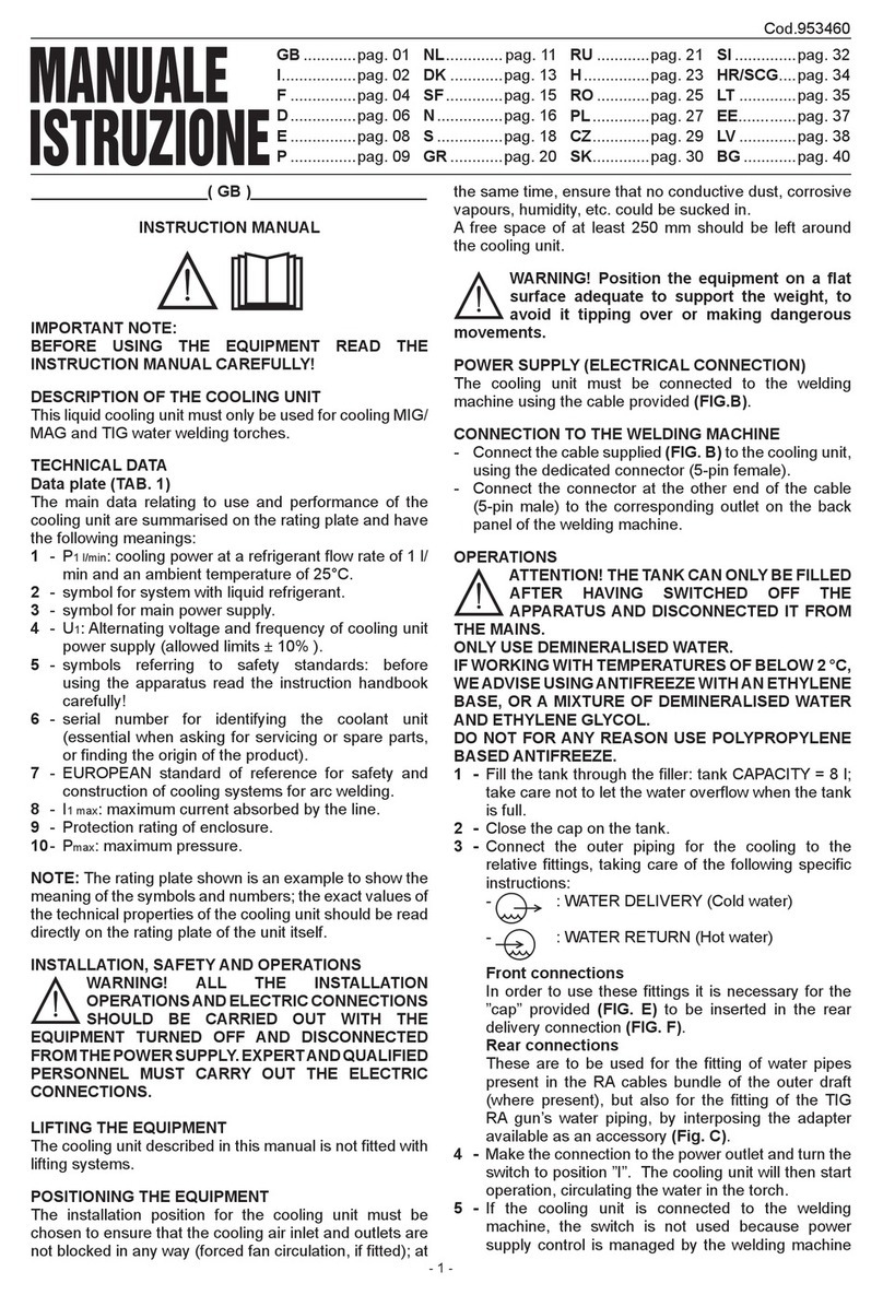Telwin Inverpulse 815500 instruction manual