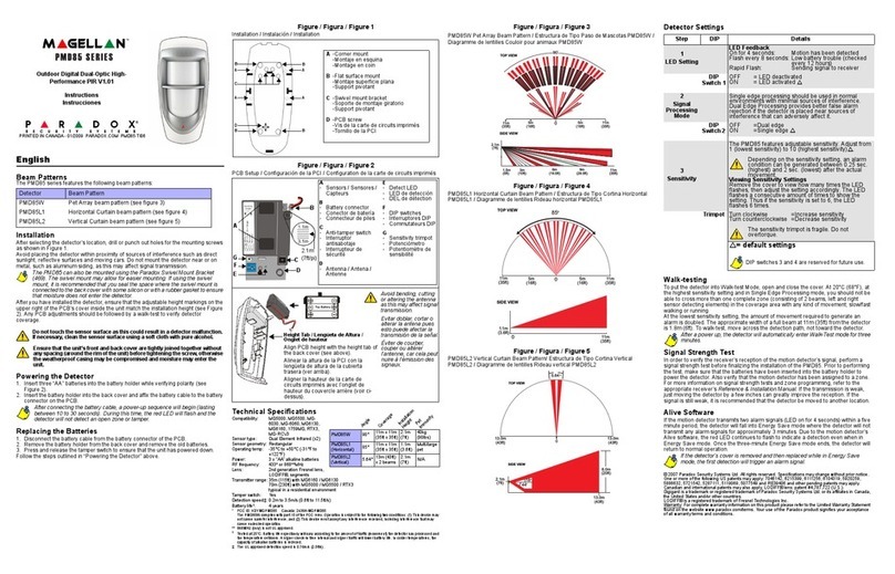 Magellan PMD85W User manual