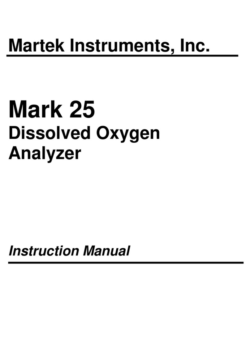 Martek Mark 25 User manual