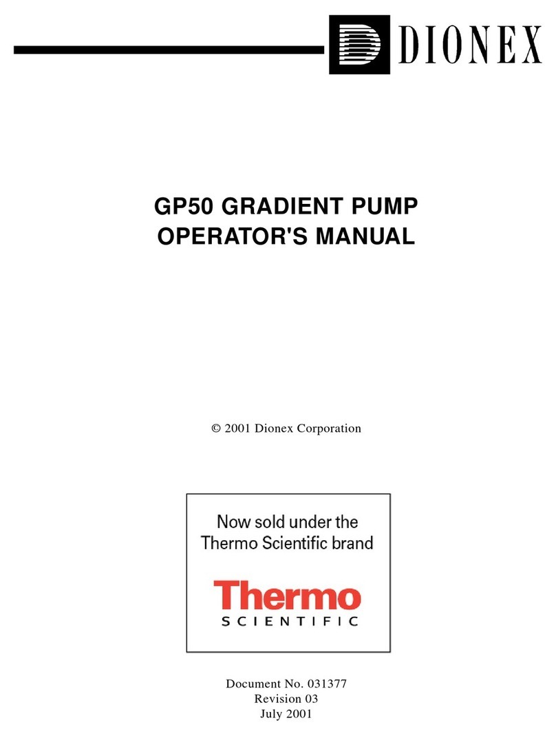 Dionex GP50 Operator's manual
