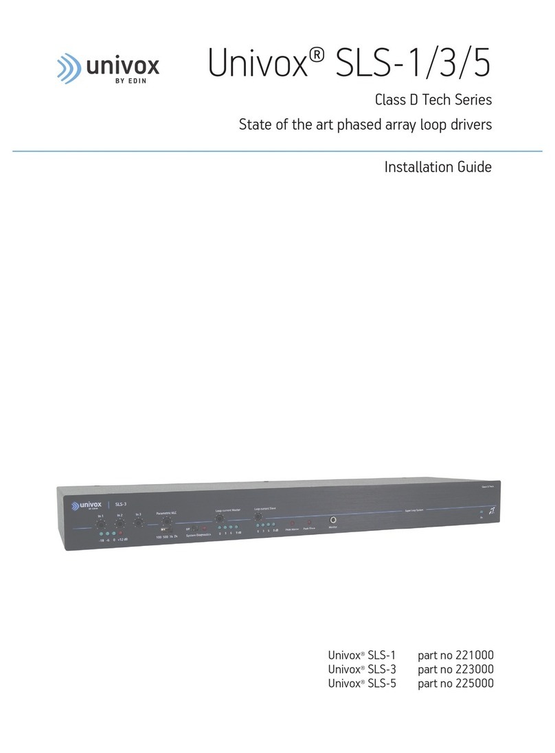 Univox SLS-1 installation guide