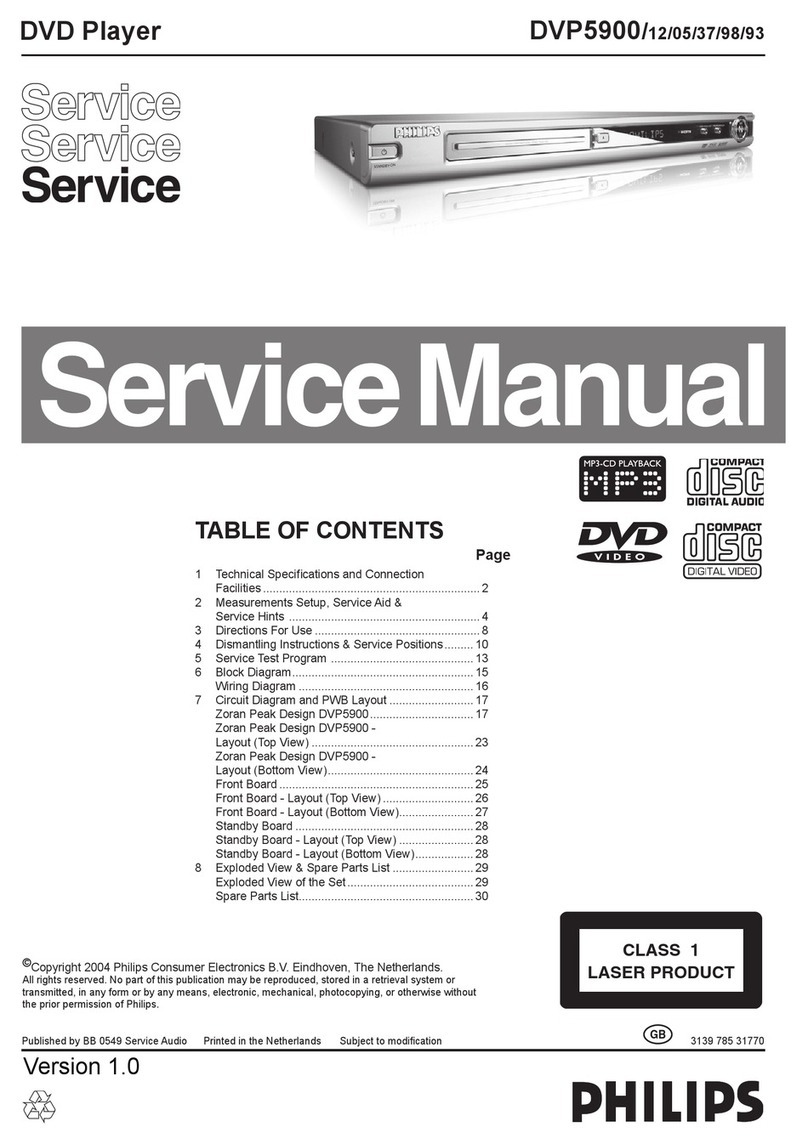 Philips DVP5900/12 User manual