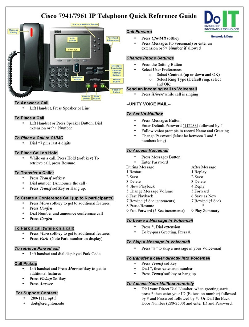 Cisco DATAVOX 7941 Quick reference guide