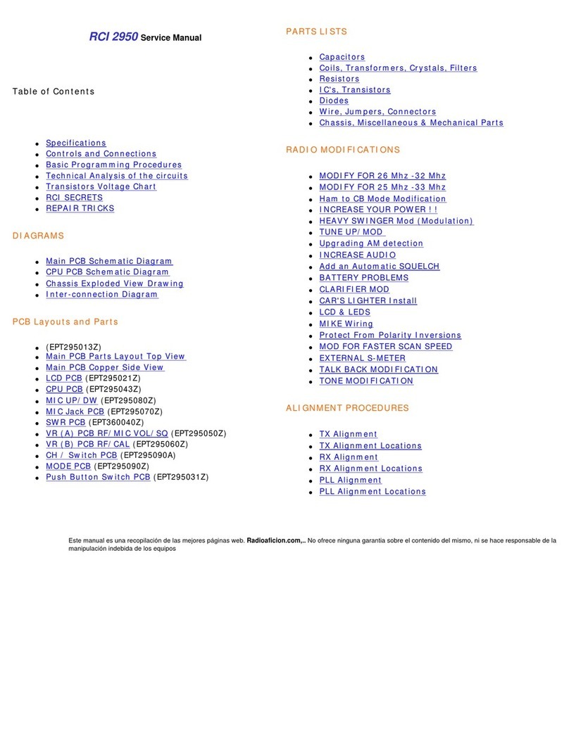 Ranger RCI-2950 User manual