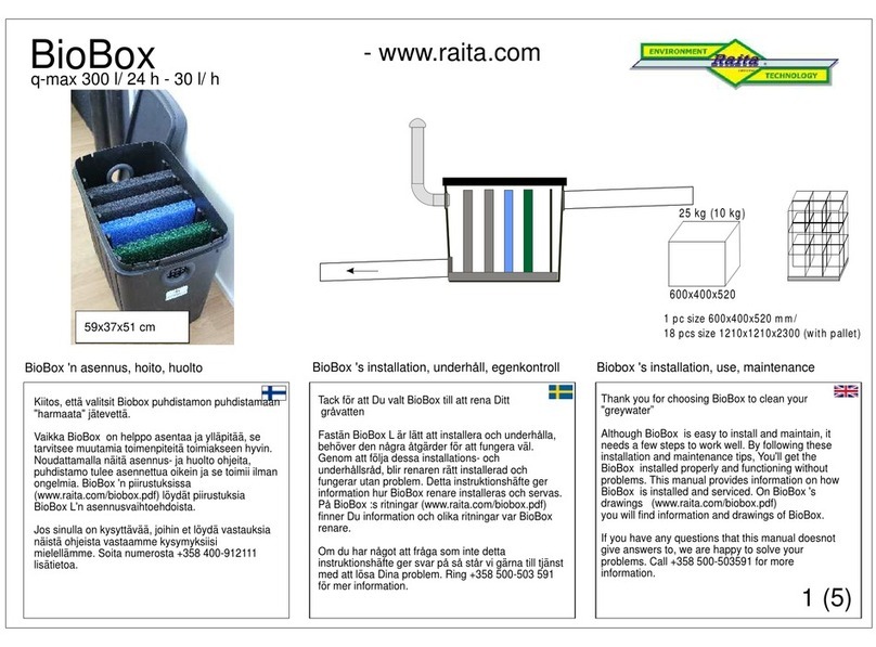 Raita BioBox Specification sheet