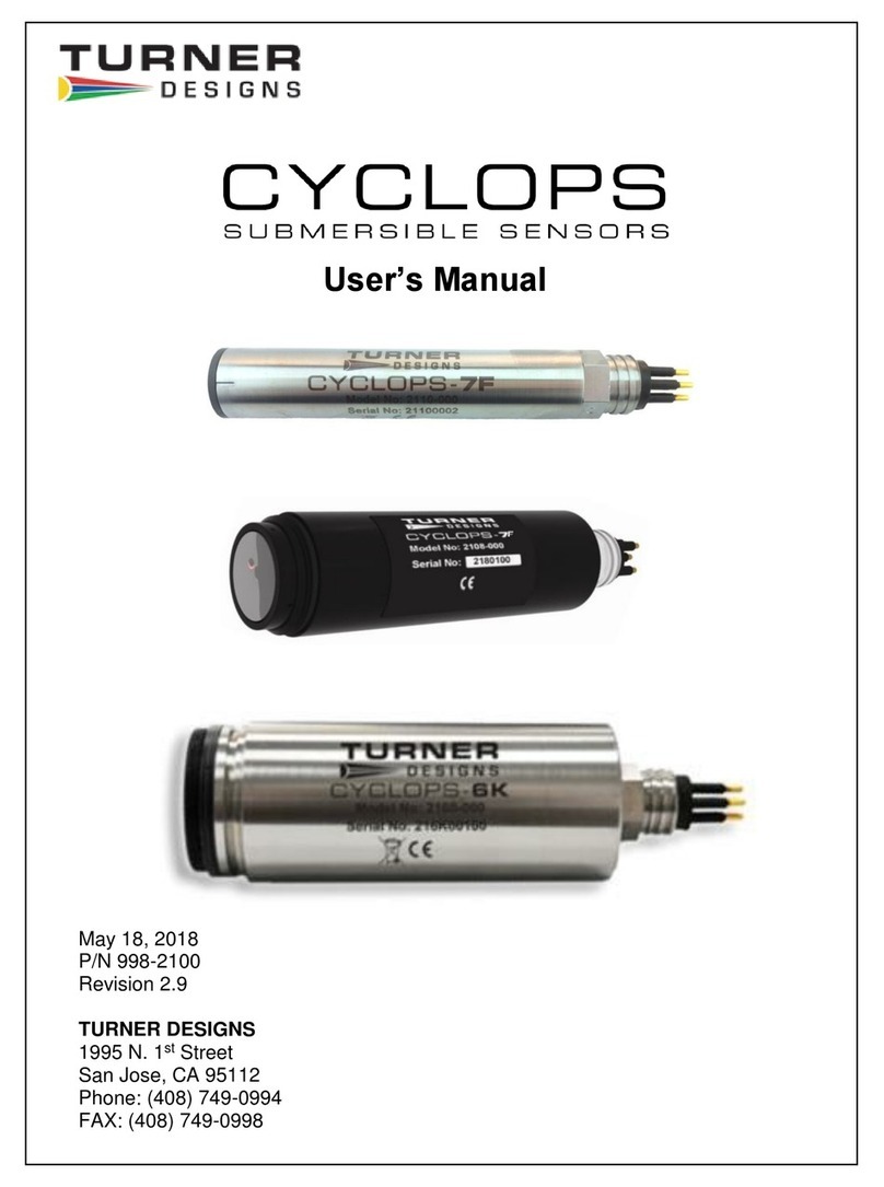 Turner Cyclops 6K user manual