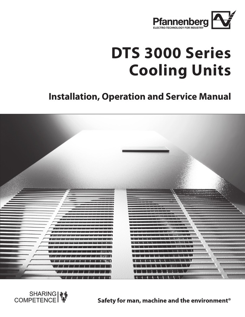 Pfannenberg DTS 3000 Series Setup guide