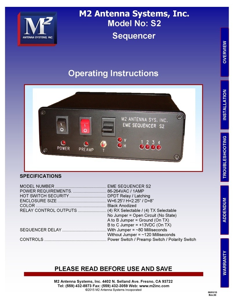 M2 Antenna Systems S2 operating instructions