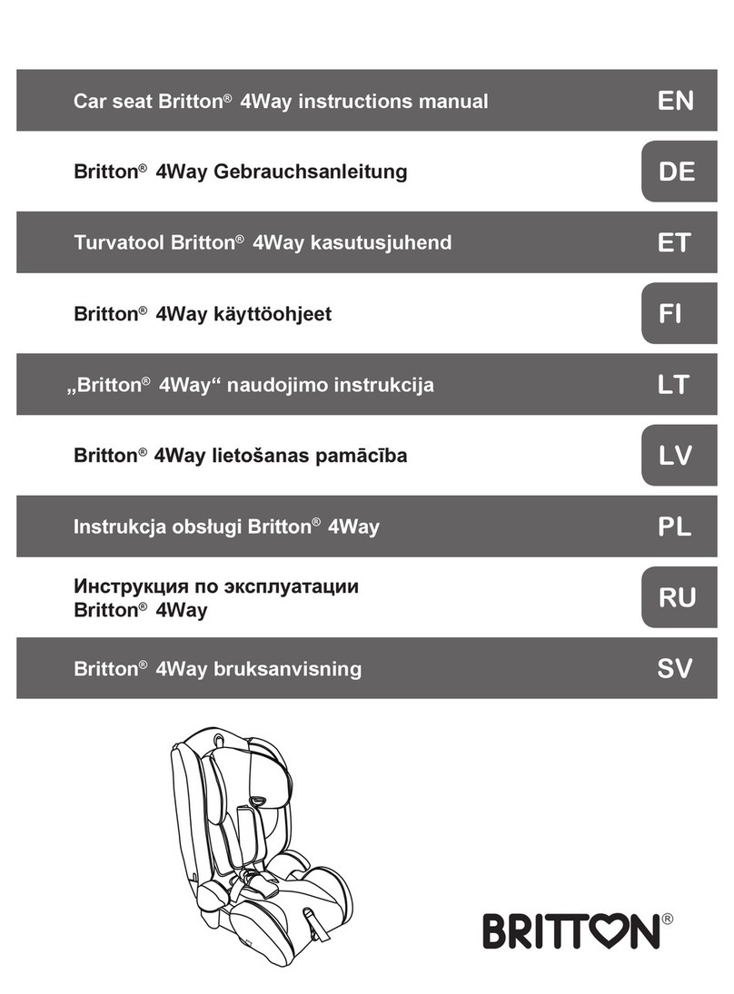 Britton 4Way User manual