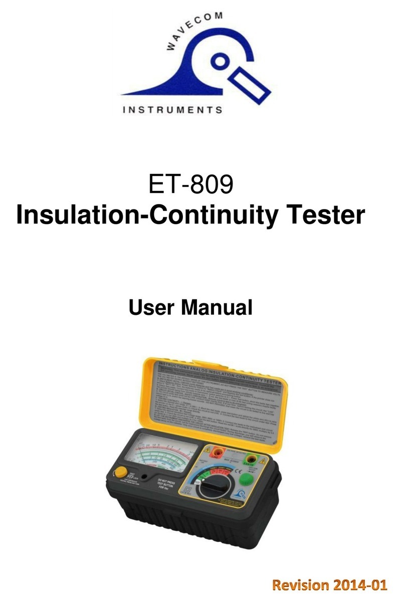 Wavecom ET-809 user manual