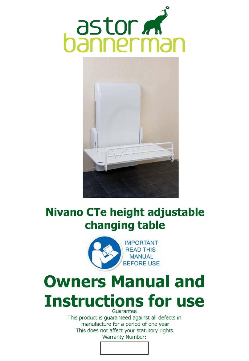 Astor-Bannerman Nivano CTe Owners Manual and Instructions for use