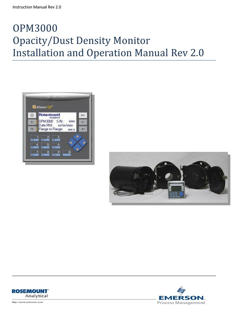 Emerson Rosemount OPM3000 instruction manual