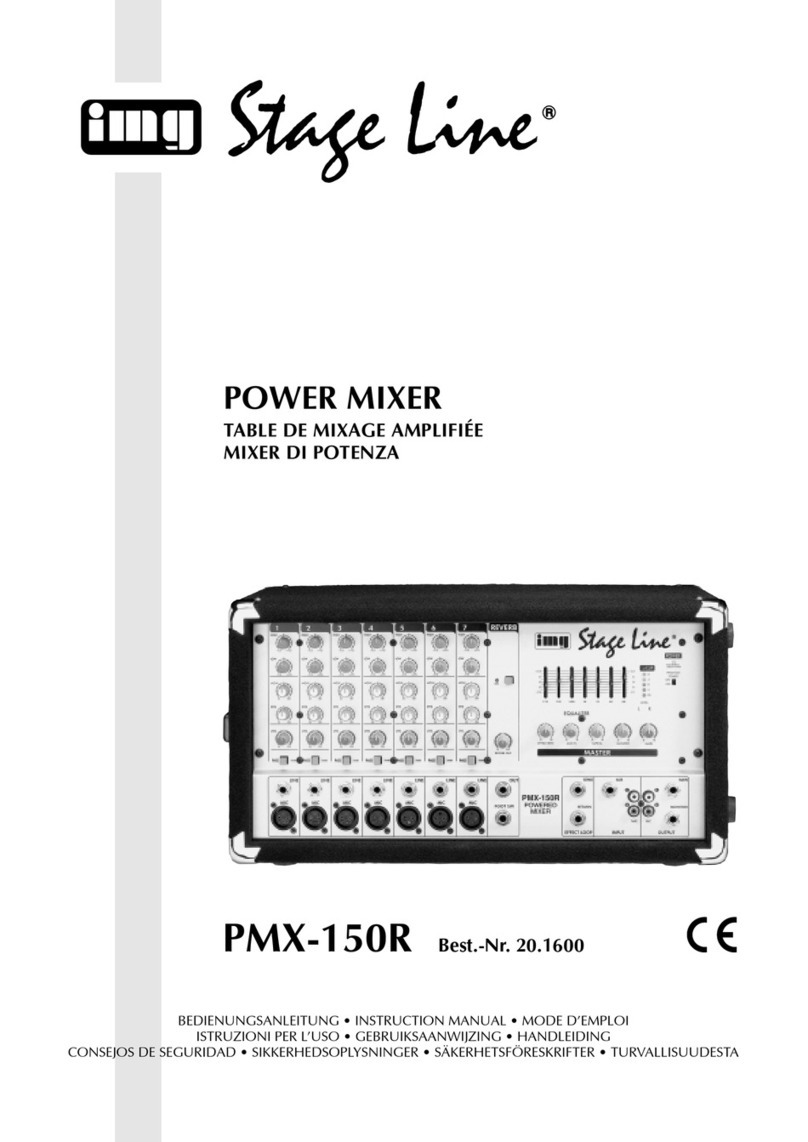 IMG STAGE LINE PMX-150R instruction manual