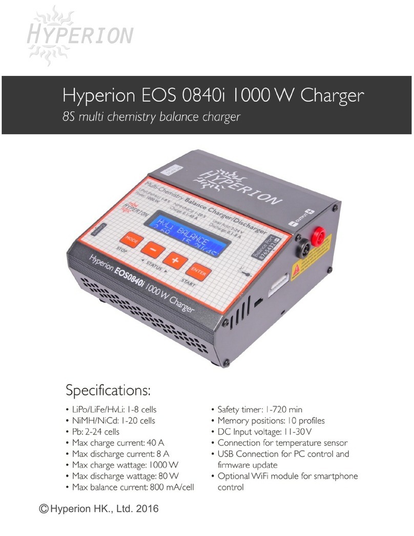 Hyperion EOS 0840i User manual