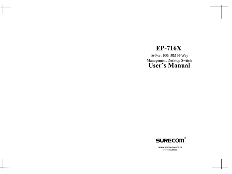 Surecom EP-716X User manual