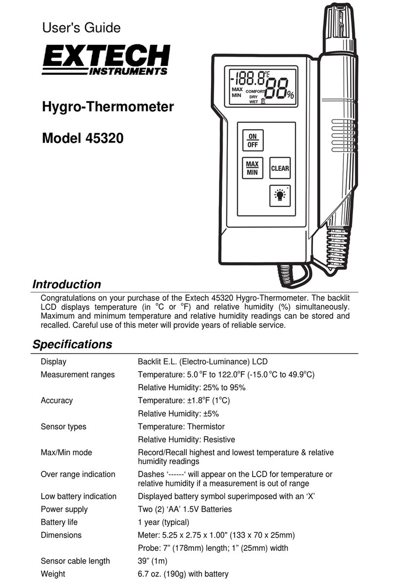 Extech Instruments 45320 User manual