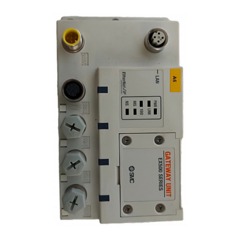 SMC Networks EtherNet/IP EX500-GEN1 User manual