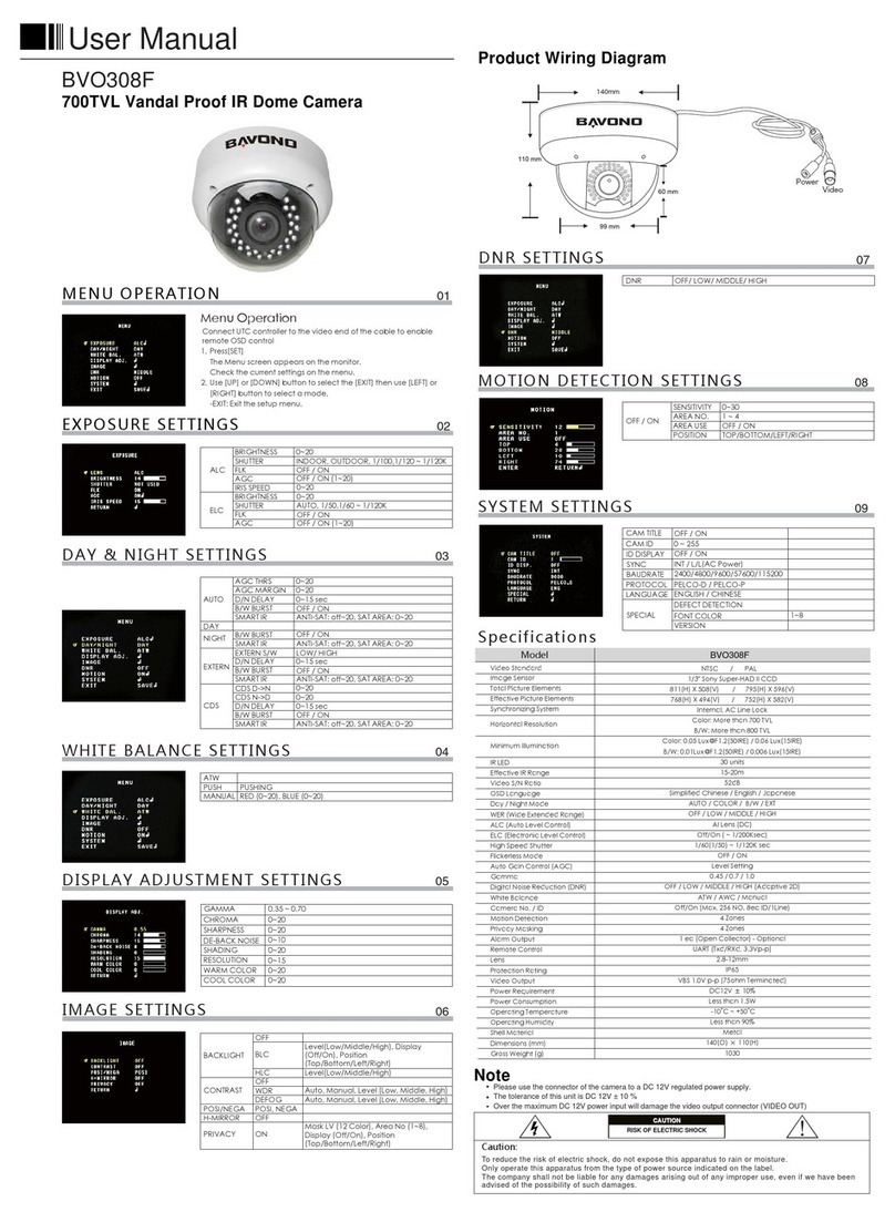Bavono BVO308F user manual