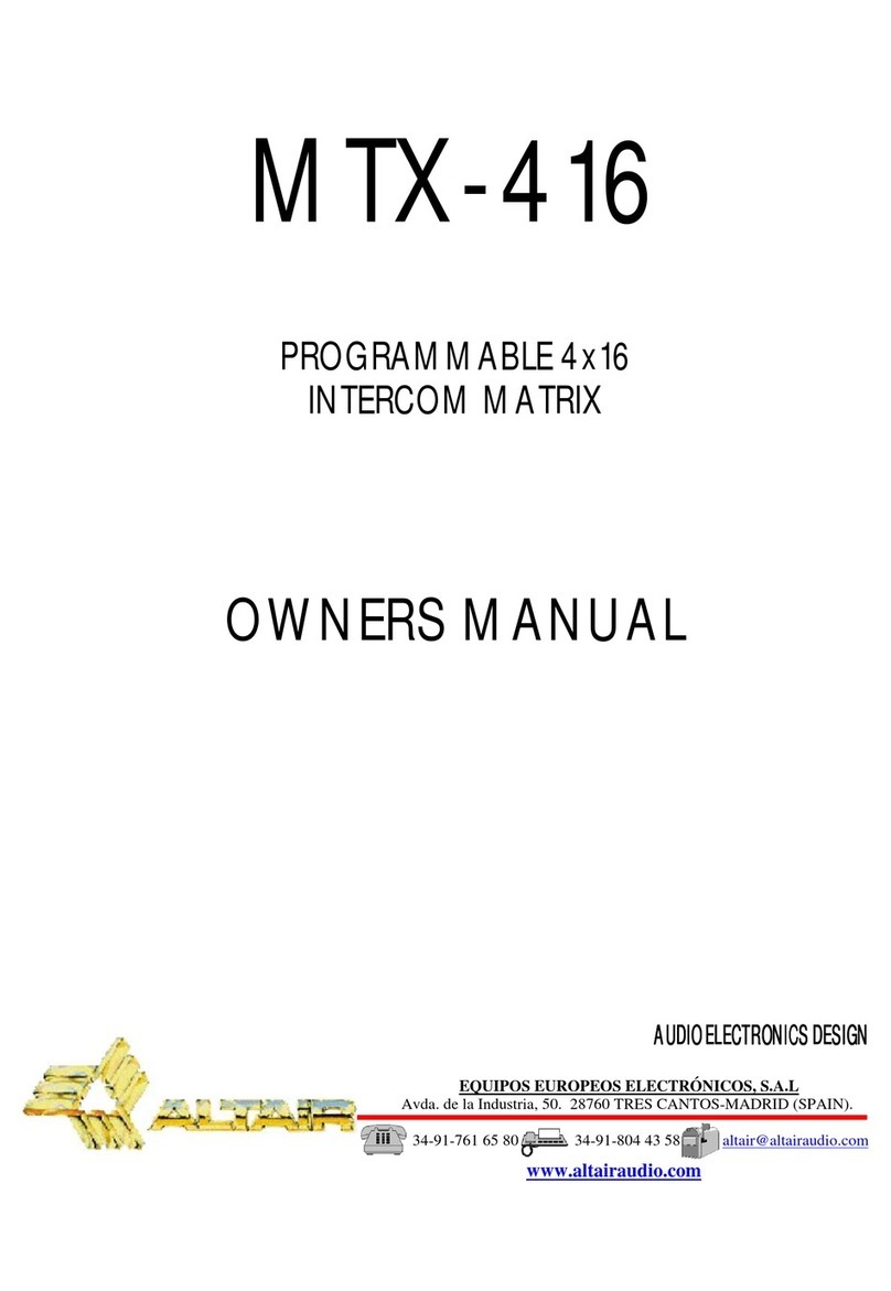 Altair MTX-416 User manual