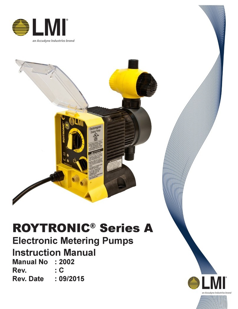 LMI ROYTRONIC A Series User manual LMI ROYTRONIC A Series User manual