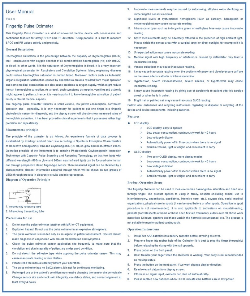 KYTO KYTO80A user manual