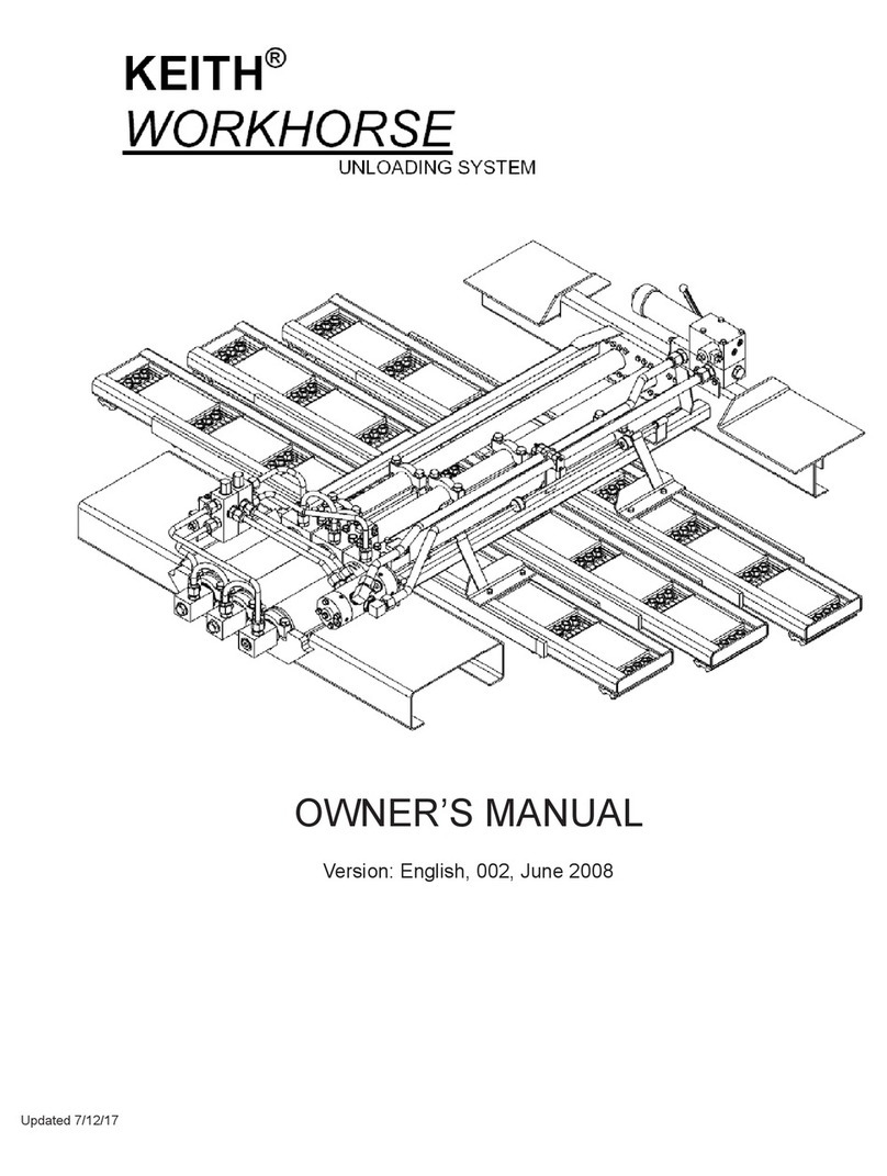 Keith WALKING FLOOR Workhorse User manual