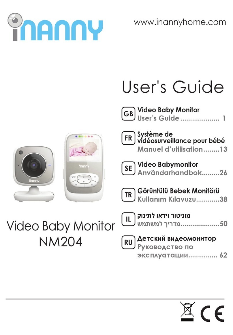 Inanny NM204 User manual