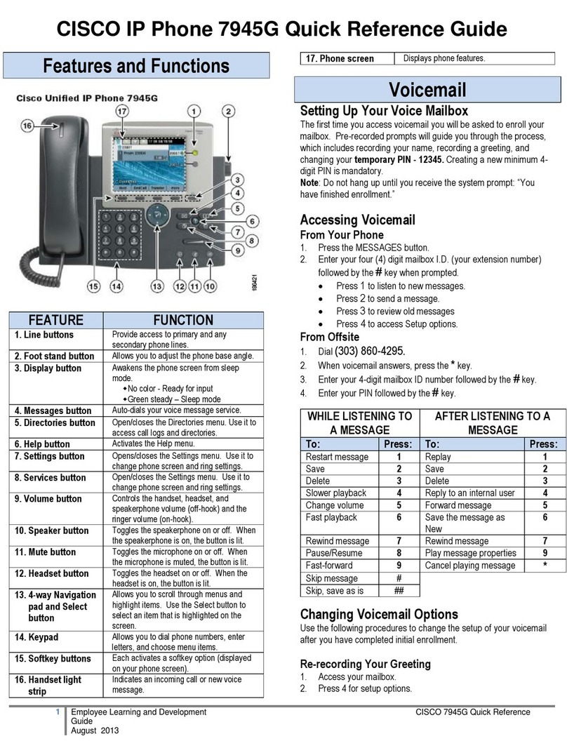 Cisco 7945G - Unified IP Phone VoIP User manual