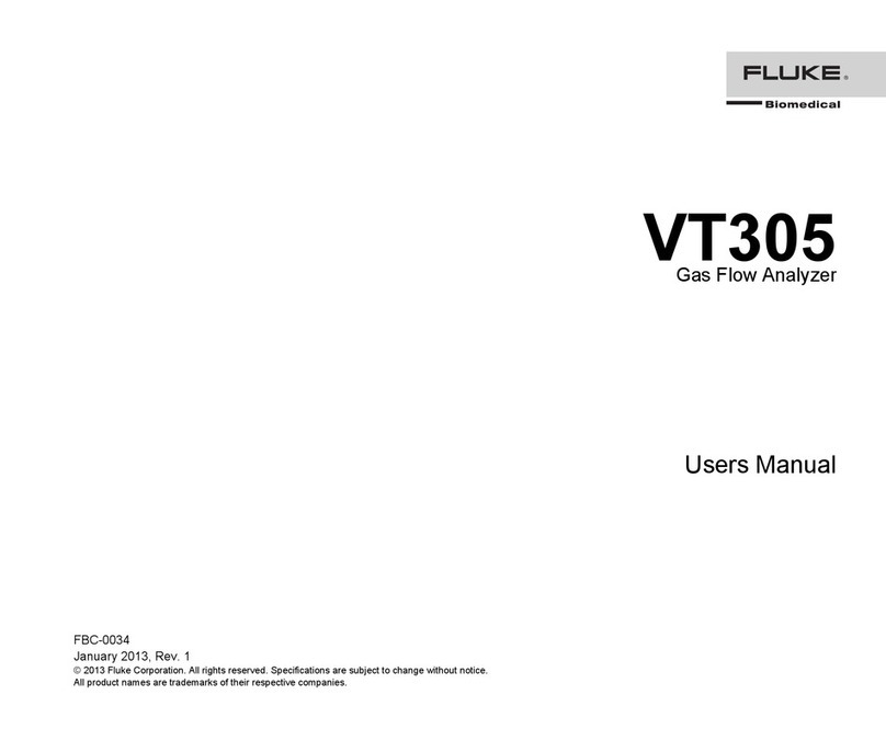 Fluke VT305 User manual