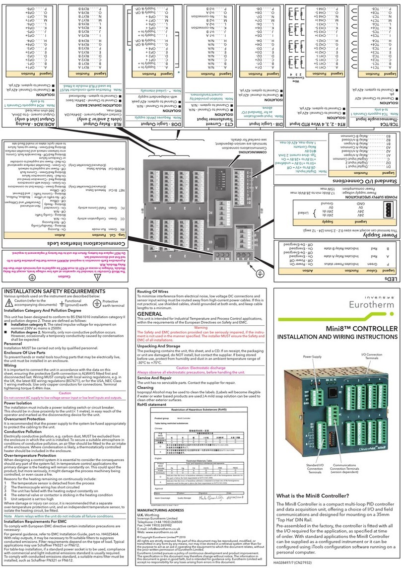 Eurotherm Invensys Mini8 Assembly instructions