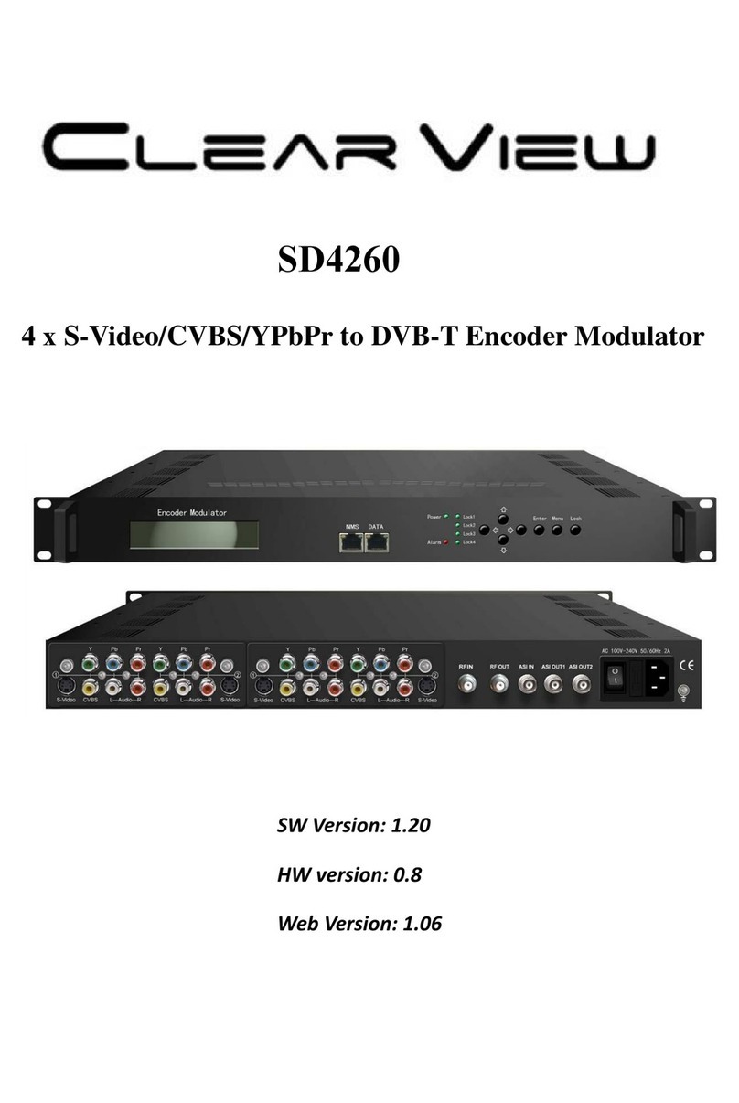 ClearView SD4260 manual