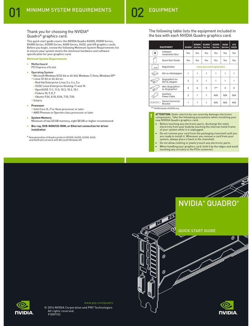 Nvidia Quadro K4000 User manual