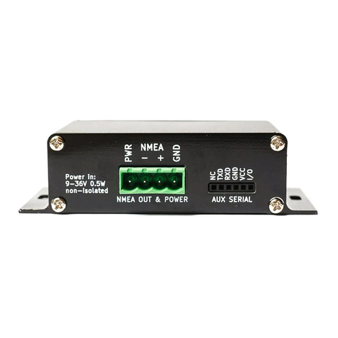 Wegmatt dAISy 2+ quick start guide