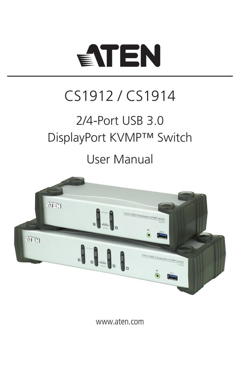 ATEN CS1912 User manual
