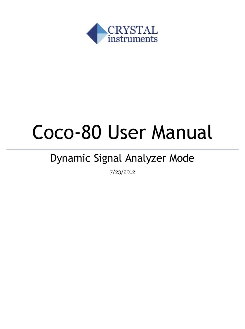 Crystal Instruments Coco-80 user manual
