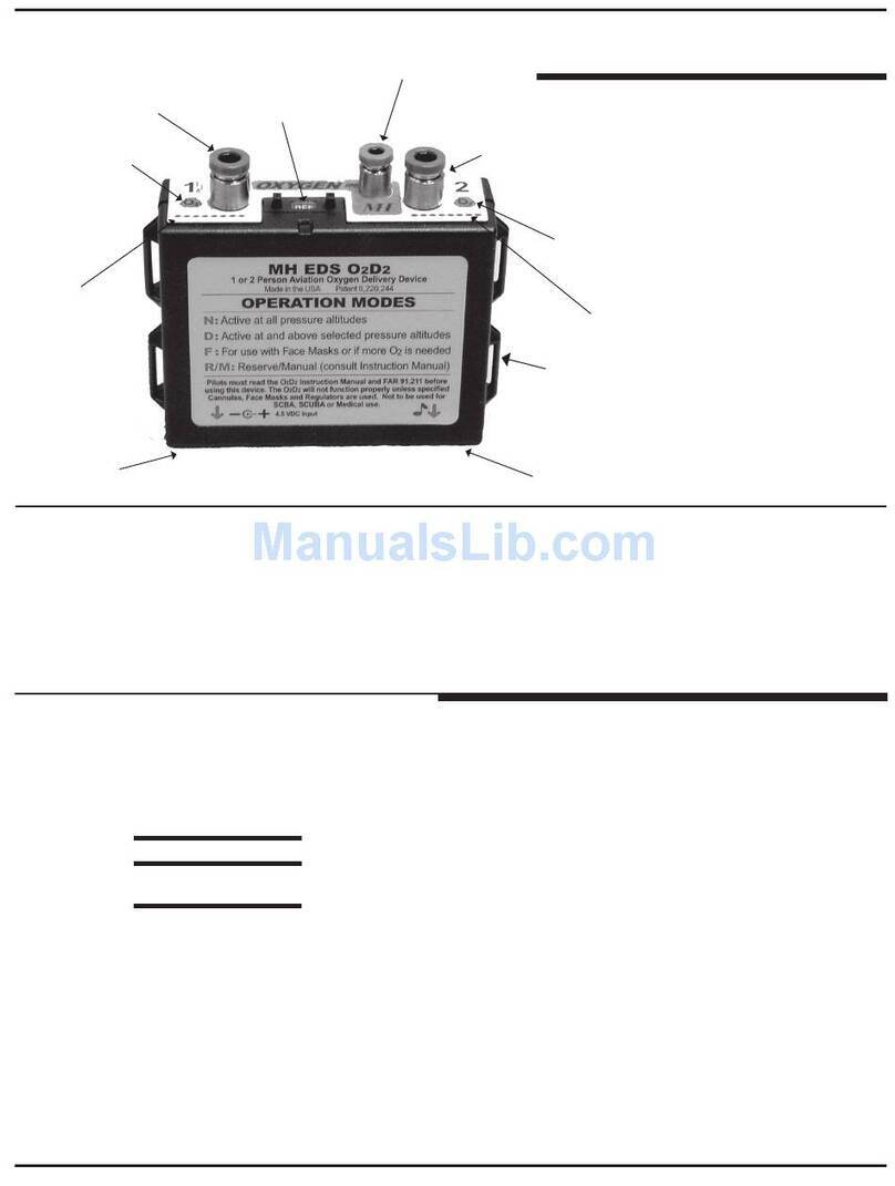 MH EDS O2D2 instruction manual