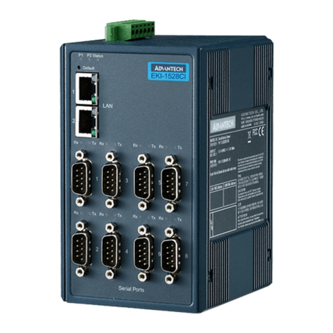 Advantech EKI-1528I User manual