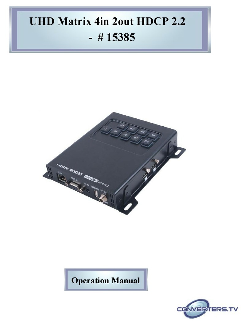 Converters.TV 15385 Operation manual
