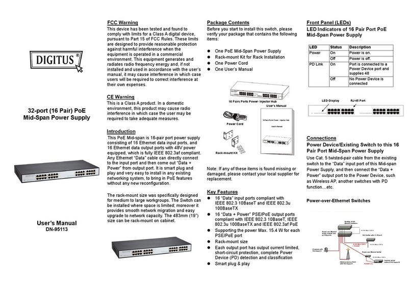 Digitus DN-95113 User manual