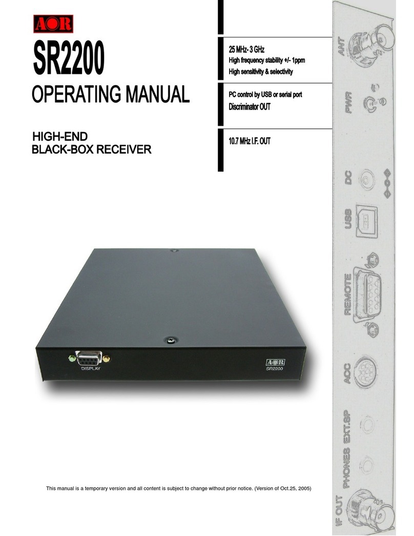 AOR SR2200 User manual
