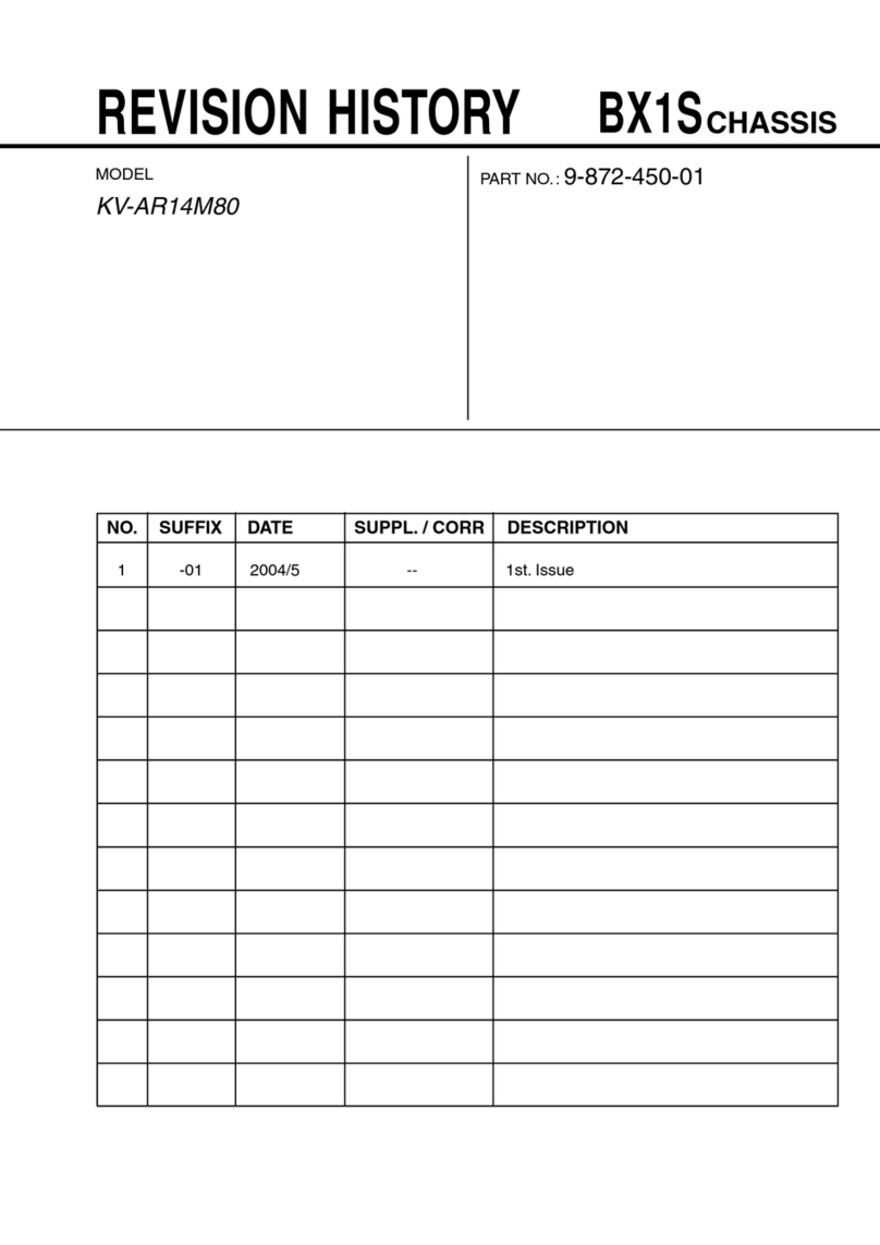 Sony TRINITRON KV-AR14M80 User manual
